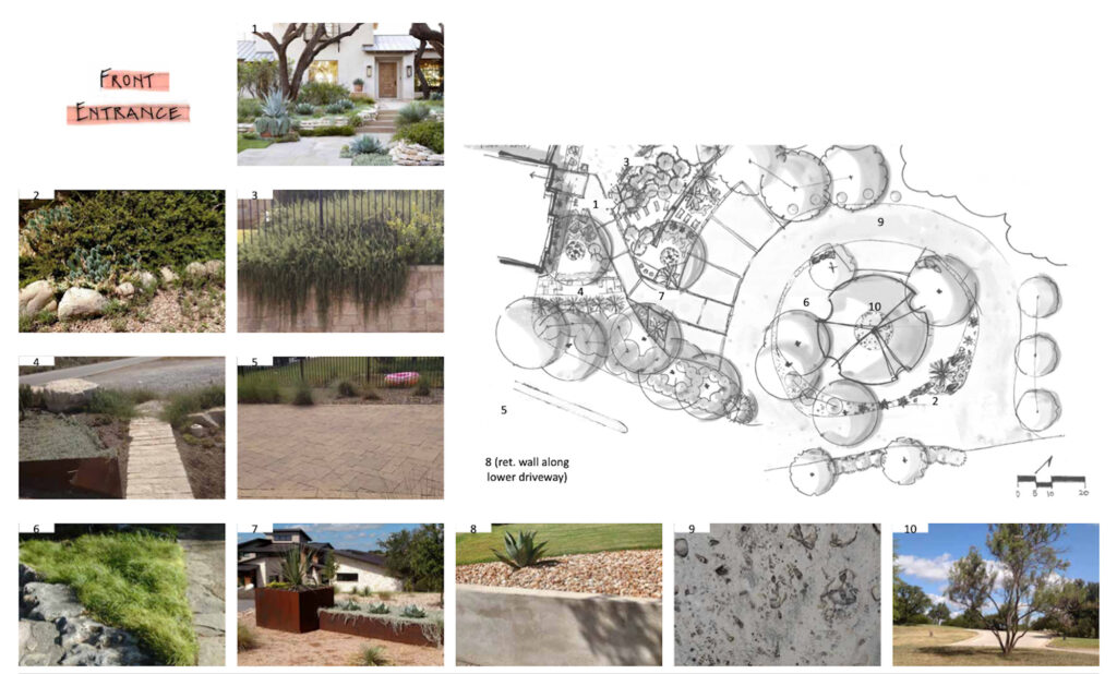 front entrance design plan