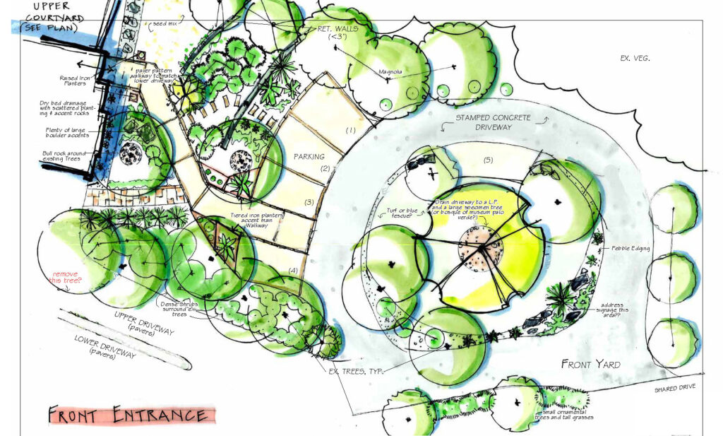 front entrance design plan