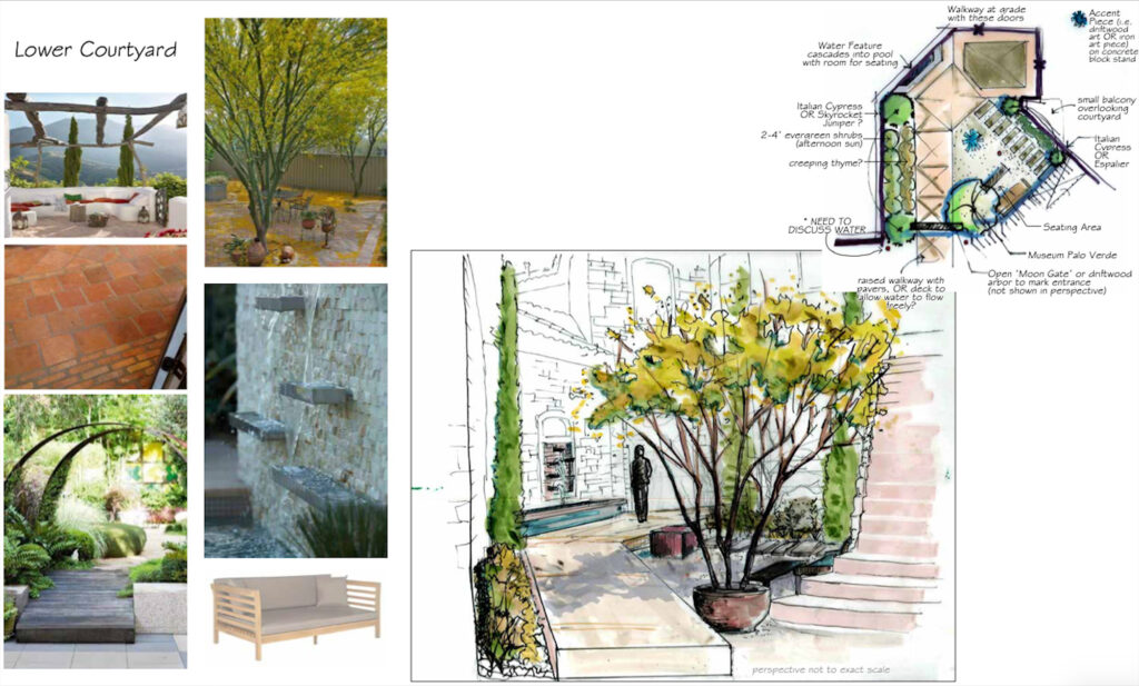 lower courtyard design plan