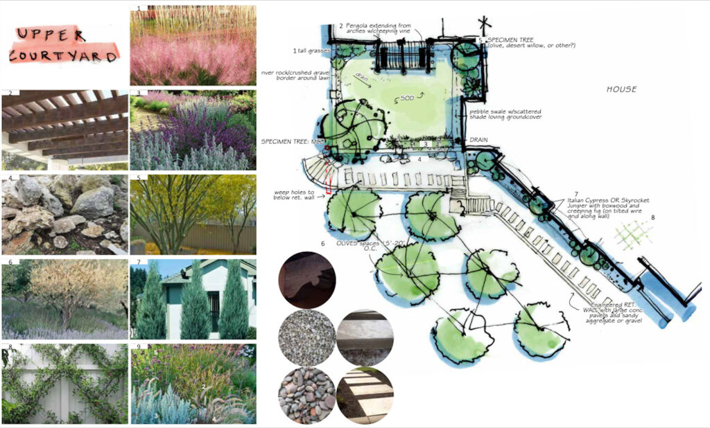 upper courtyard design plan